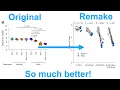 Two methods of creating a jitter dodged slope plot in R with ggplot2 CC429