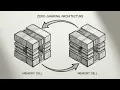 Java Concurrency 01 - Design Pattern