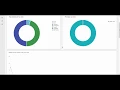 Processmaker User friendly panel plugin
