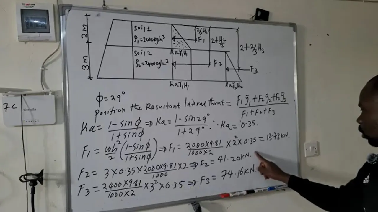 CALCULATION  OF POSITION OF RESULTANT LATERAL THRUST OF RETAINING WALL