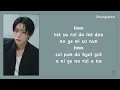 SEUNGKWAN (SEVENTEEN) - Dream Serenade (Easy Lyrics)