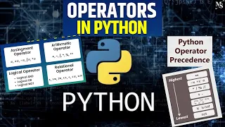 Python Operators Comments Operator Precedence Arithmetic Assignment Logical Relational