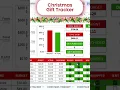 Christmas Planner Template Google Sheets Holiday Gift Tracker Holiday Planning Excel Wish List