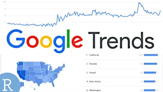 Google Trends Vs Stocks in R