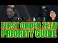 First Order Zeta Priority List Breakdown SWGOH
