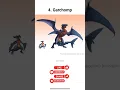Artist draws realistic version of pokemon photo by