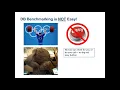Database Benchmarking Miseries Myths and Misconceptions