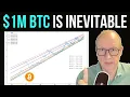 Download Lagu Bitcoins pad naar $1 miljoen uitgelegd in 5 minuten