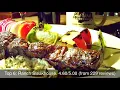 Best Restaurants you MUST TRY in Devils Lake United States 2019