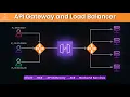 API Gateway vs Load Balancer What Every Developer Should Know