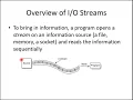 Java Input Output Stream Bahasa Indonesia