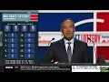 The 2025 NBA Draft Lottery Presented By State Farm Results