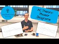 AC Theory How to Show the Relationships Between Current and Voltage using Phasors in AC Circuits