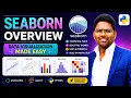 Seaborn Quick Overview in Python Beautiful Data Visualization Made Easy