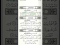 Download Lagu 112.Surat Al-'Ikhlas (The Sincerity) | Sheikh Saud Ash Shuraim | الشيخ سعود الشريم  | سورة الإخلاص
