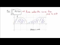 Using Basic Geometry to Find Definite Integral