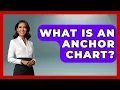 What Is An Anchor Chart - Aspiring Teacher Guide