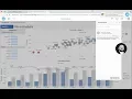 MicroStrategy 2 min - Collaborative analysis and authoring with Dossier