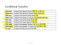 8086 Instructions Control Transfer Loop