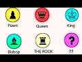 Every Chess Piece move explained in 3 Minutes