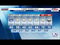 Southwest Central Virginia Weather 5 p m - March 16 2026