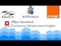 OpenStack Continuous Infrastructure Insights