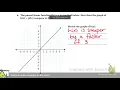 Linear Transformations in Function Notation