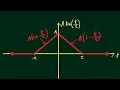What is a triangular function what is a triangular signal triangular function definition