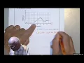 Passing the Algebra 1 Regents January 2019 Part 2 Walkthrough