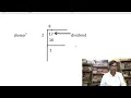 Integer division with quotient and remainder in C C Programming