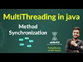 Synchronization in Java Multithreading Method Synchronization Hindi