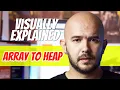 Array to Heap - Algorithms Visually Explained