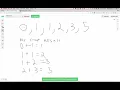 Fibonacci Iterative