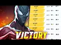Download Lagu This New Team Up Has So Much Potential