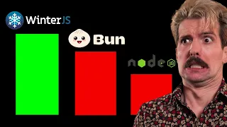 WinterJS just dropped and it s faster than Bun