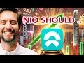 Download Lagu 👉 Why NIO Should Take this Key Step