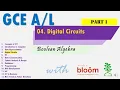 AL ICT - Chapter 4