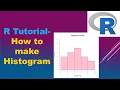 How to make Histogram in R RStudio