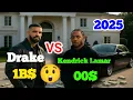 From 18 Million to 250 Million The Untold Kendrick vs Drake Story