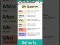 Download Lagu Questions words|Wh questions with examples#Learn English grammar #shorts@Daily English Learning