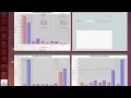 Sentiment Analysis Using Twitter Data
