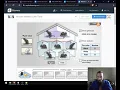 Mouse Genetics Virtual Day Primer