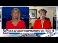Carol Swain Greatest threat to society is diversity equity inclusion industry
