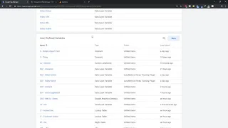 Deep Dive JavaScript Variables