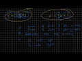 VCE Maths Methods Graph Transformations Explained No Memorisation Complete Crash Course