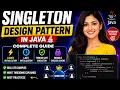 Singleton Design Pattern in Java Eager Lazy Thread Safe Double Checked Locking Explained