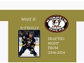 WHAT IF ANAHEIM DUCKS DRAFTED RIGHT FROM 2004 2014