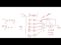 ITS 365 - The Perceptron in Python and Numpy