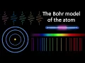 What is the Bohr model of the atom