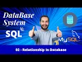 02 - Relationships in Database SQL Server Tutorial For Beginners in Uni Pro Sign